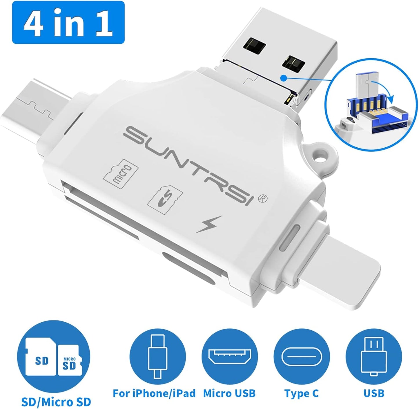 SD/Micro SD Card Reader for iPhone/ipad/Android/Mac/Computer/Camera,Portable Memory Card Reader 4 in 1 Micro SD Card Adapter&Trail Camera Viewer Compatible for TF and SD Card