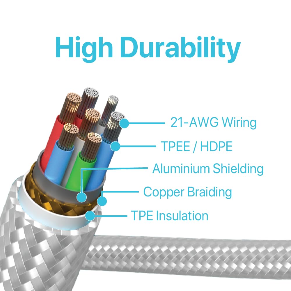 BLACK+DECKER USB C Multi Charging Cable, Fast Multi Charger Cable w/Adapter, Braided 2 in 1 Multiple USB Cable, Universal Charging Cord w/Type C/USB Adapter for iPhone 16 15/Samsung/LG/Tablets/More