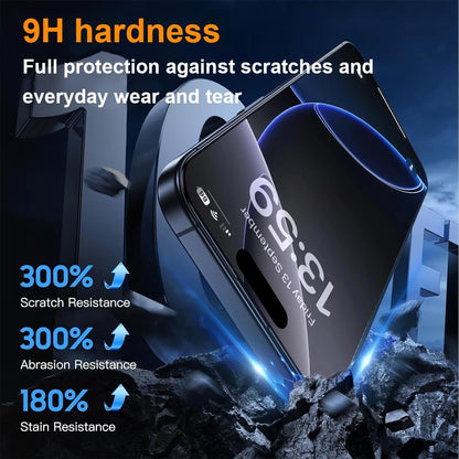 OneFish Privacy Screen Protector for IPhone 14 Plus/13Pro Max Anti-Spy Tempered Glass Dust-Free Bubble-Free Anti-Fingerprint 9H Scratch Protection & Hassle-Free Installation Frame [2-Pack]