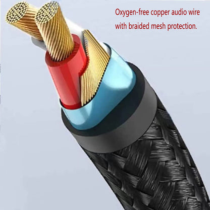 RCA Audio Cable, iOS Phone to 2 Male RCA Stereo Audio Y-Adapter for iPhone/Sound Box/Amplifier/Home Theater etc. (6.2ft)