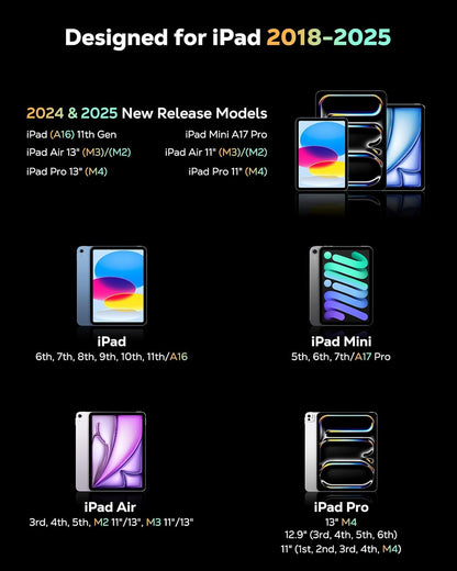 MoKo Pencil for iPad (A16) 11th 10th Gen, Stylus Pen for 2018-2025 Apple iPad 11/10/9/8/7/6/A16, Mini 7/6/5, Air M3/M2 11"/13"/5/4/3, Pro M4 13"/12.9"/11" Tilt Sensitivity, USB-C Fast Charging, Red