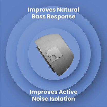 Foam Masters Ultra-Premium Memory Foam Ear Tips for AirPods Pro 1st & 2nd Gen | 3 Pairs | Black Magic Ver 6.0 | Secure | Comfort | Better Noise Cancel | Replacement Buds – Gray, Assorted S/M/L