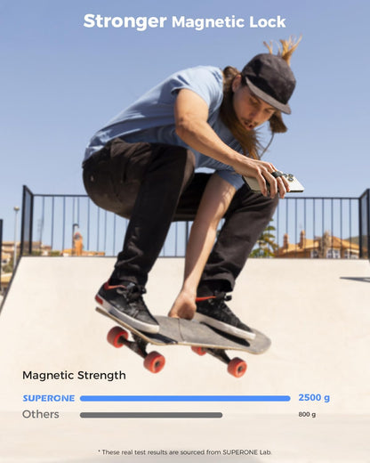 [2024 Newest] SUPERONE for MagSafe Phone Grip for MagSafe Kickstand Compatible with Mag Safe Finger Loop, 4-in-1 Phone Ring Holder Strap for Mag Safe iPhone 16/15/14/13/12 (Rose)