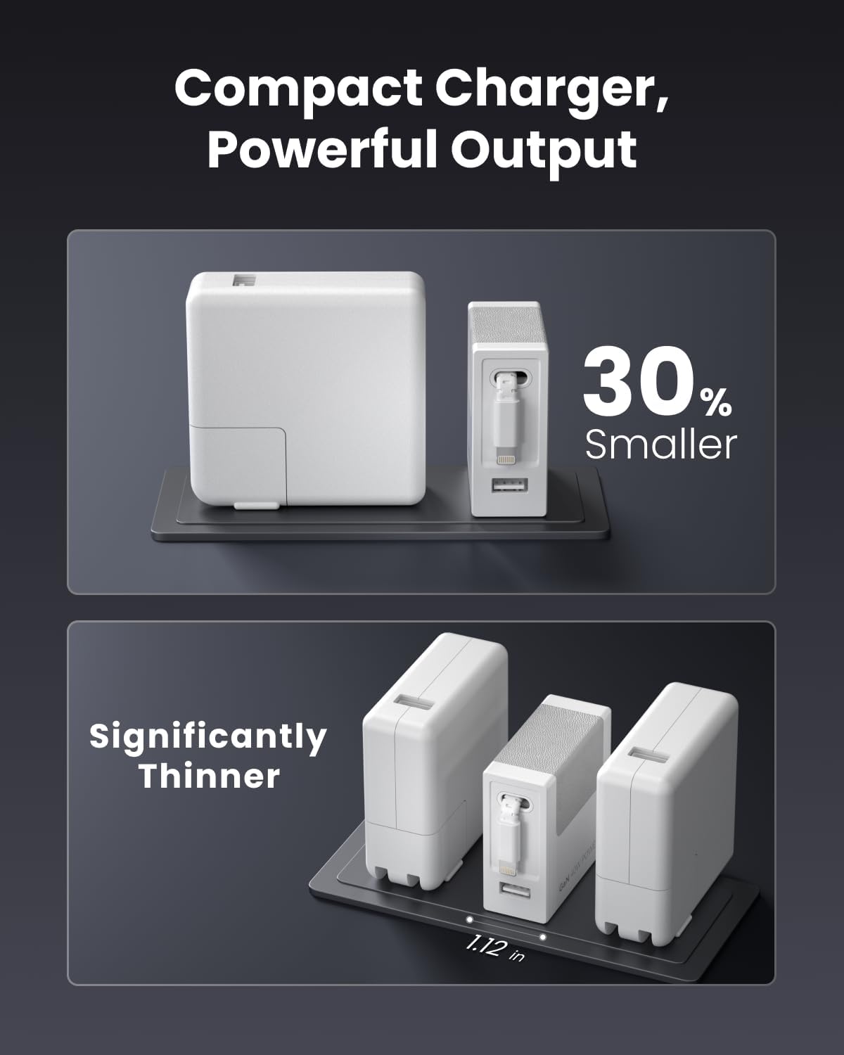 Gitryin 1 Lightning Retractable Wall Charger and 12-in-1 Desktop Charging Station with 4 Type-C Retractable Wall Chargers