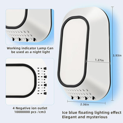 Plug In Ionizer Air Purifier With 4 Negative Ion Output Heads,Small Air Freshener With Backlight,Quiet and Energy-Saving, Ideal Air Cleaners for Home,Bedroom,Office,Living Room and Pet Room(3)