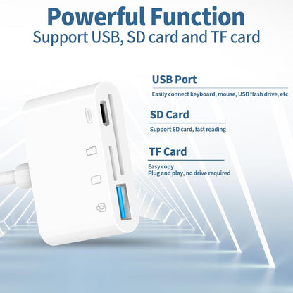 USB-C to SD Card Reader for iPhone iPad with USB OTG Camera Adapter, 4 in 1 Camera Connection Kit, iPhone Adapter with Fast Charging Port, for iPad,iPhone 16 15Pro Max, MacBook Pro/Air, Samsung