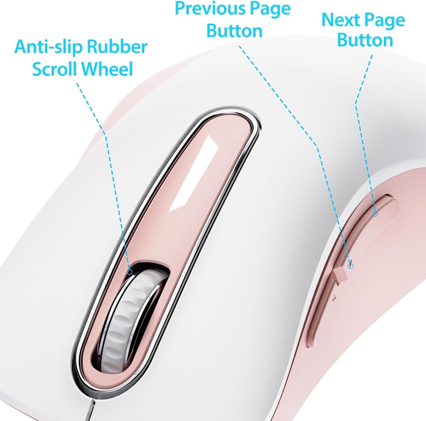 memzuoix 2.4G Wireless Mouse, 1400 DPI Computer Mice with USB Receiver, Portable Wireless USB Mouse Battery Powered Cordless Mice for Laptop, PC, Desktop, 5 Buttons (White Pink)