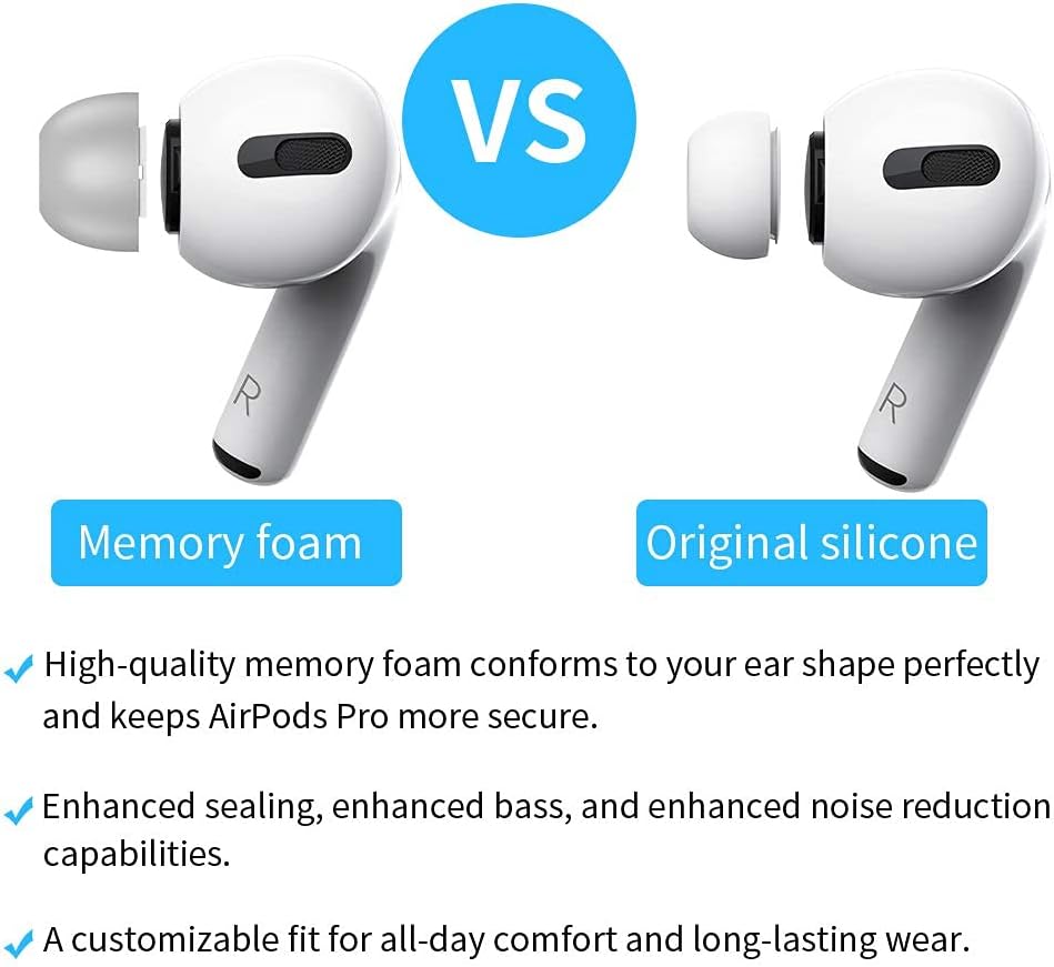 Lanwow Premium Memory Foam Tips for AirPods Pro. No Silicone Eartips Pain. Anti-Slip Eartips. Fit in The Charging Case, 3 Pairs (S/M/L, Grey)