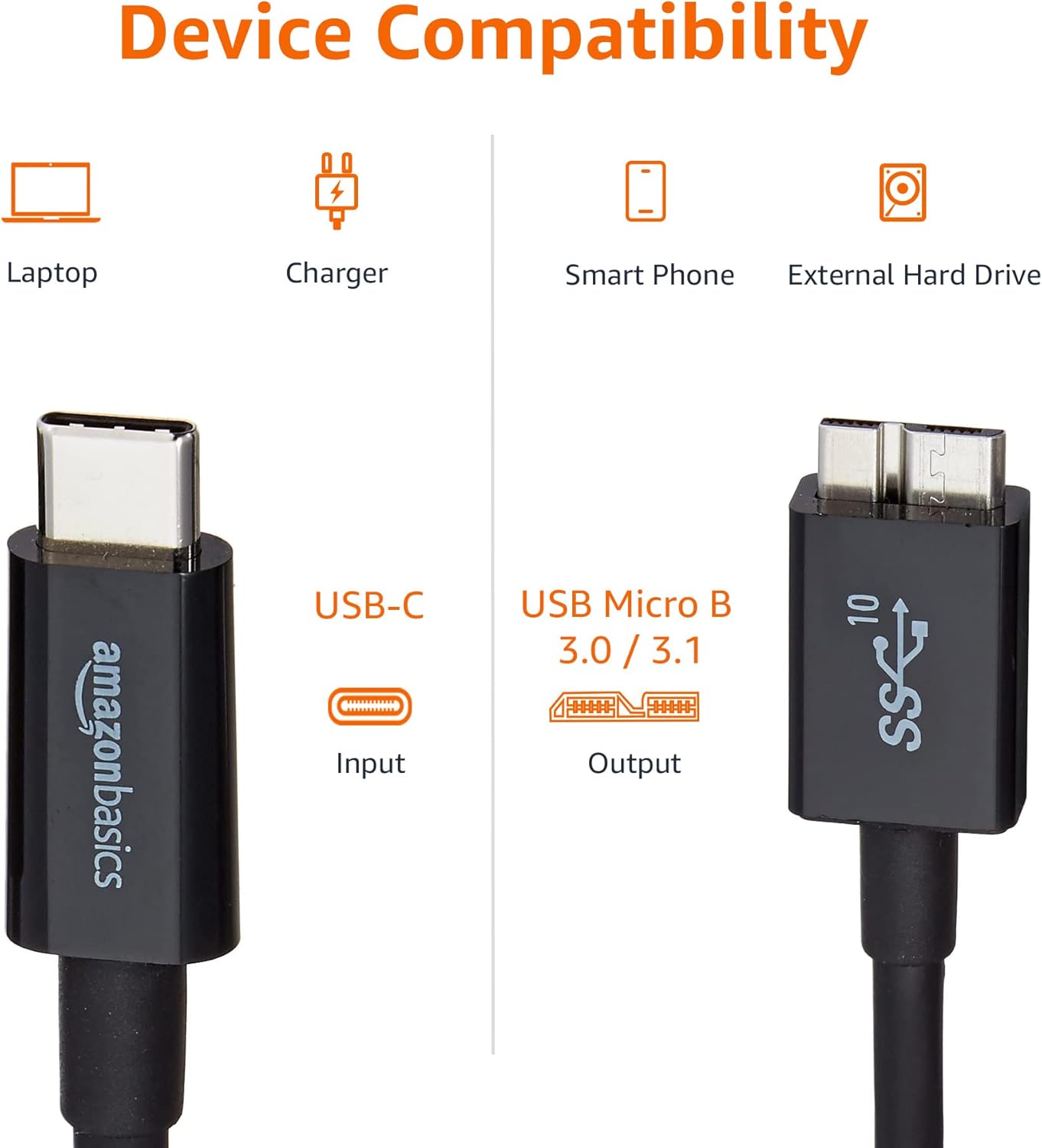Amazon Basics USB-C to Micro USB 3.1 Gen 2 Fast Charging Cable, 10Gbps High-Speed, 3 Foot, Black