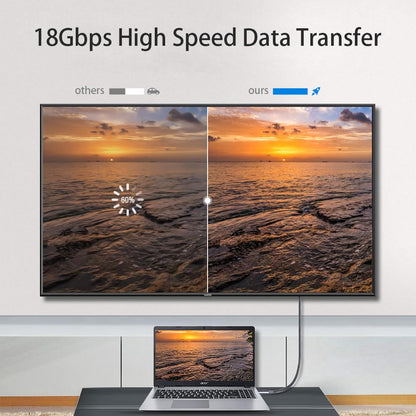 LEADSTAR HDMI Cable 4K 10 ft / 3m, High Speed HDMI 2.0 Cord Braided | 4K@60Hz, Ultra HD, 2160p, ARC, HDR, 3D, HDCP 2.2 | for Xbox, PS5, TV, Laptop, Monitor