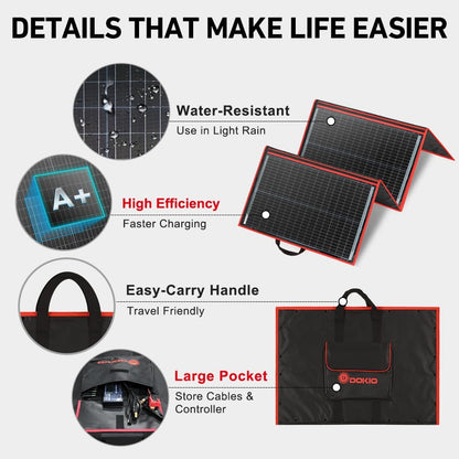 DOKIO 200W Portable Foldable Solar Panel Kit, Compact 20x26.4in Design 9.7lb with Separate Controller and Dual USB, Monocrystalline Charger for 12V Batteries & Power Stations, RV Camping Emergency Use