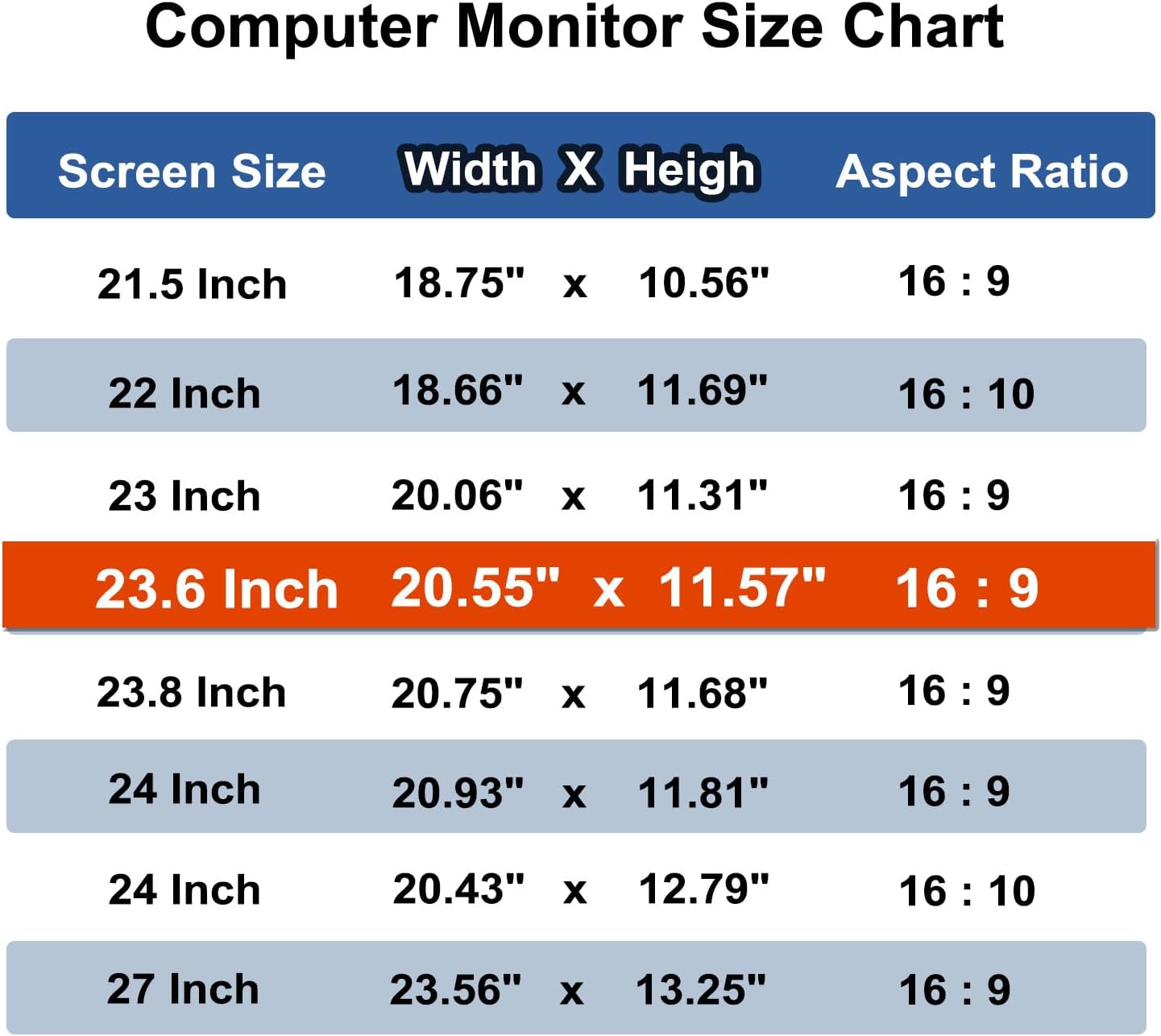23.6 Inch Computer Privacy Screen Shield [2 Pack] for 16:9 Widescreen Desktop Monitor - Anti-Glare Blue Light Privacy Filter and Anti Spy Privacy Screen Protector Film