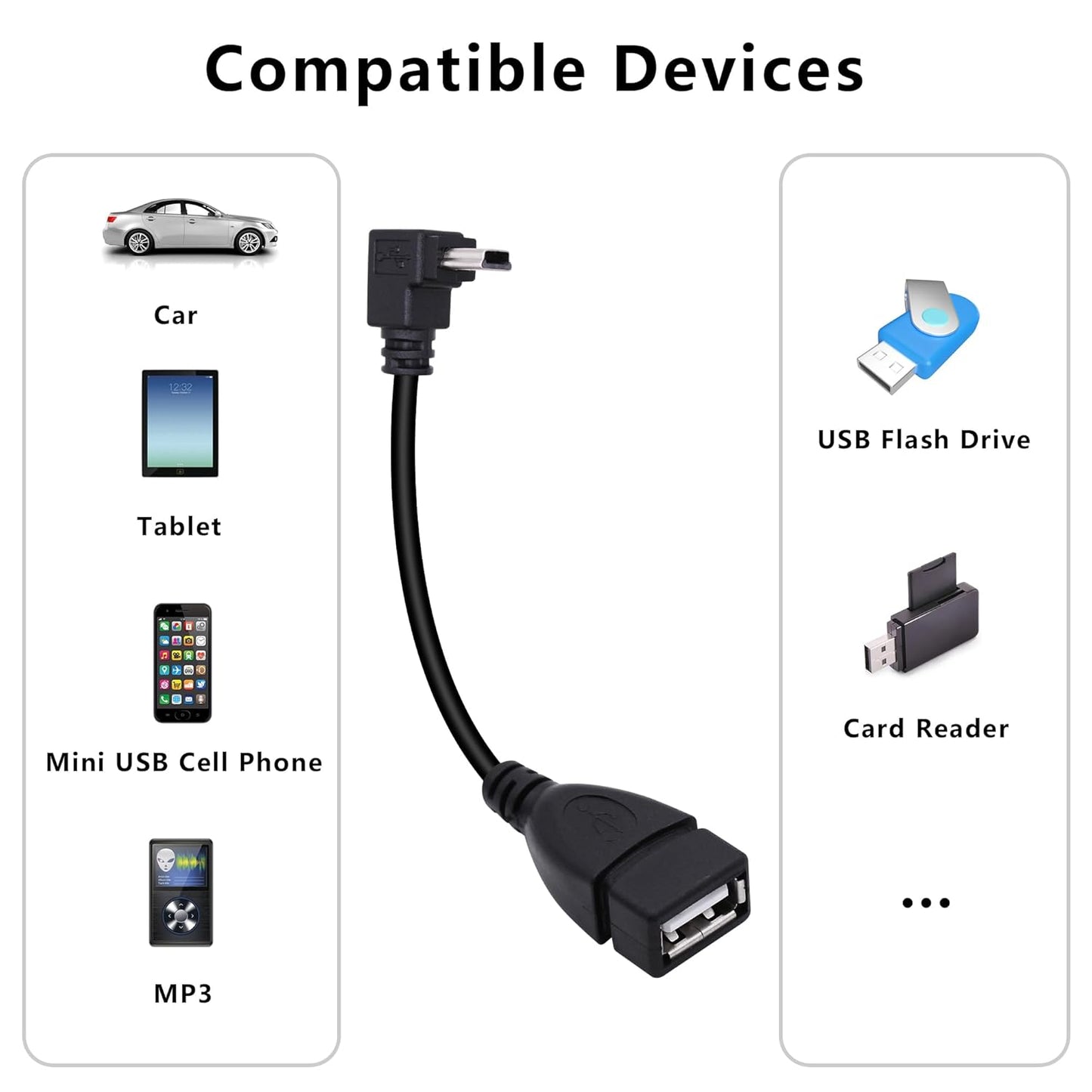 90 Degree Mini USB to USB A OTG Adapter Cable 5.5in Up Angle Mini USB 5-Pin Type B Male to USB Type A Female Adapter Cord for Digital Cameras,Black,14cm(2 Pack,UP)