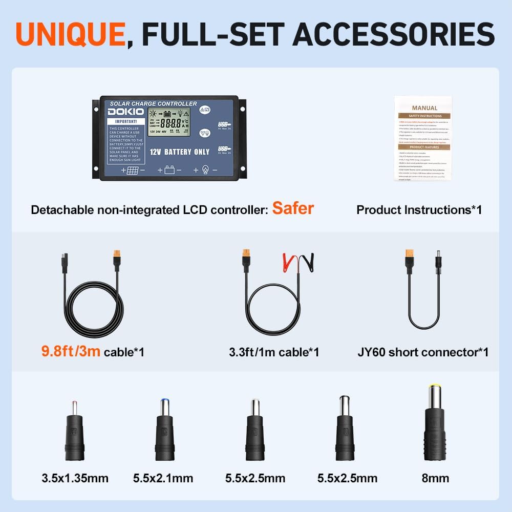 DOKIO 200W Portable Foldable Solar Panel Kit (20x27in, 9.7lb), with Separate Controller and Dual USB, Monocrystalline Charger for 12V Batteries & Power Stations, RV Camping Trailer Emergency Backup