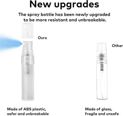 7 in 1 Electronic Cleaner Kit – Keyboard and Laptop Cleaning Kit with Brush for AirPods Pro, Phone, Computer, and Screen, Includes Bonus Flannel Cloth – Blue