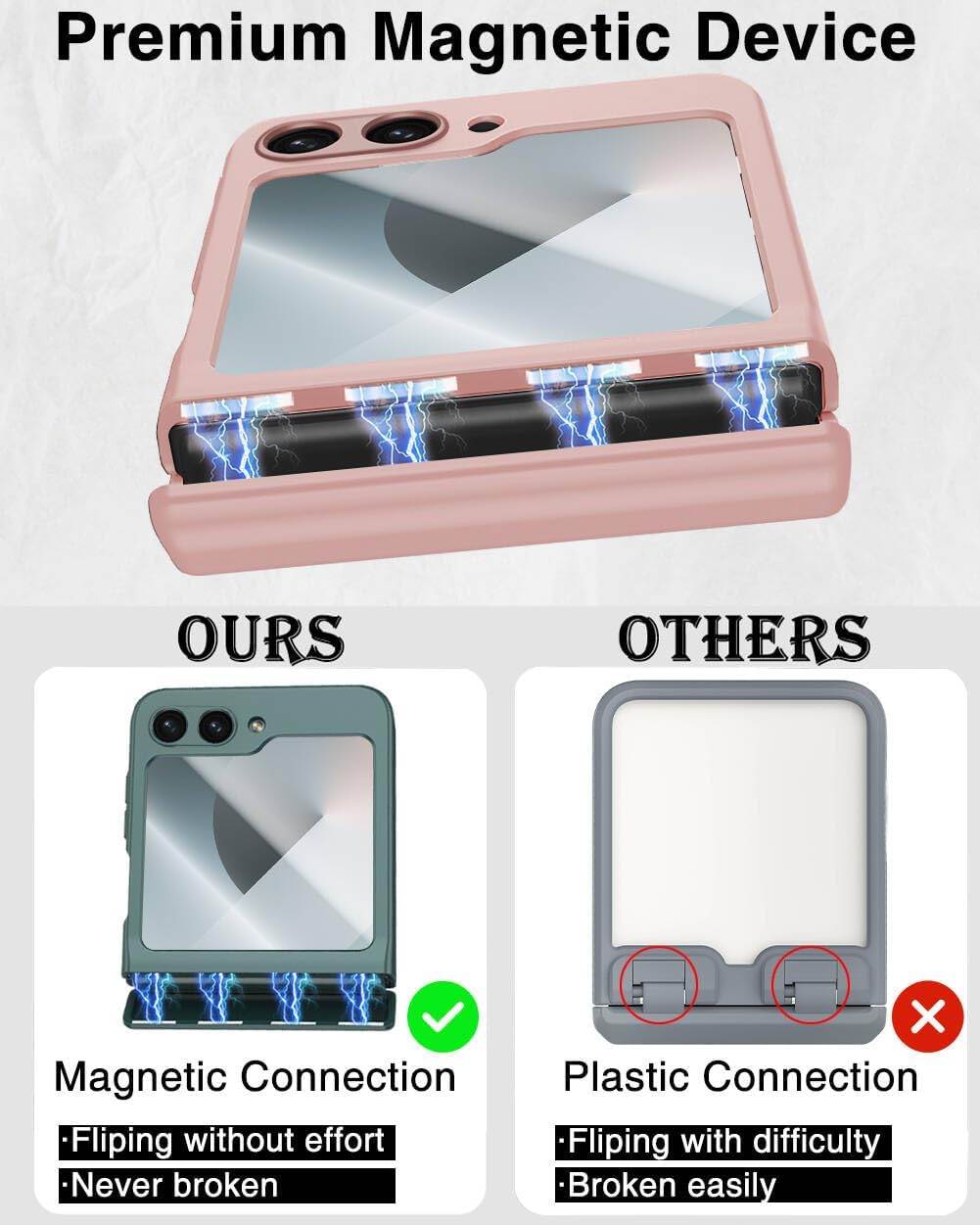 STORMTAL for Samsung Galaxy Z Flip 6 Case/Z Flip 7 FE Case, Hinge Protection, Built-in Screen Protector, Wireless Charging, Slim Rugged Phone Protective Case for Galaxy Z Flip 6 Pink