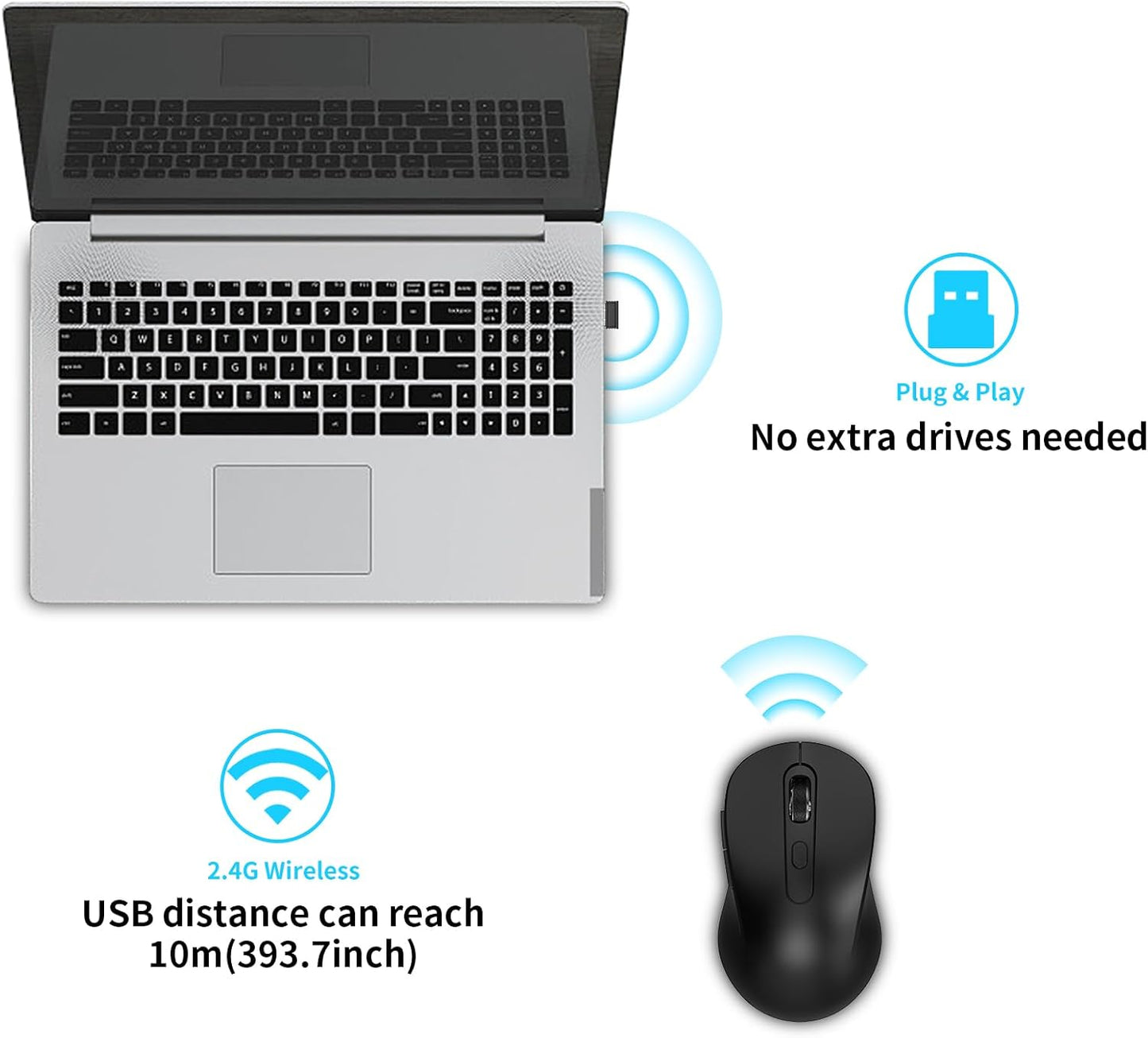 Wireless Mouse for Laptop, PC, Chromebook, Mac, MacBook, Silent Wireless Mouse with USB Nano Receiver, Side Button, 2400 DPI, Anti Slip Roller, 6 Button Ergonomics Cordless Computer Mice - Black