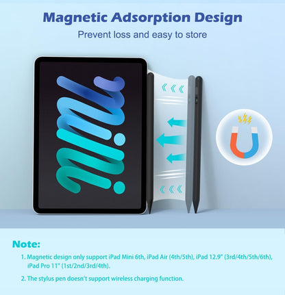 Moko Stylus Pens for Touch Screens, Fast Charge Stylus Pen for Apple iPad/iPhone/Samsung/Lenovo/iOS/Android Tablets&Smart Phone Universal Stylus Capacitive Screen Pencil with Power Display, Black