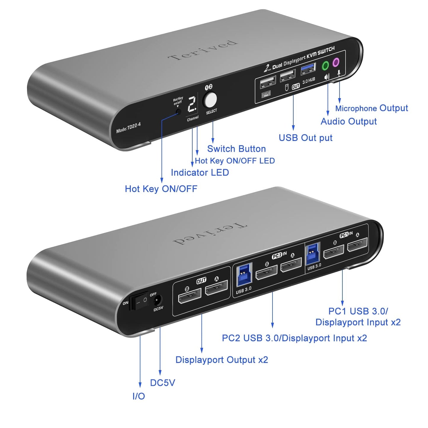 2 Port DP USB 3.0 Automatic KVM Switch Dual Monitor 4K@144Hz Two Computers Two DisplayPort Monitors switcher, 8K@30Hz, Aluminum hotkey Audio mic, Digital Display, HDR10 with Cables