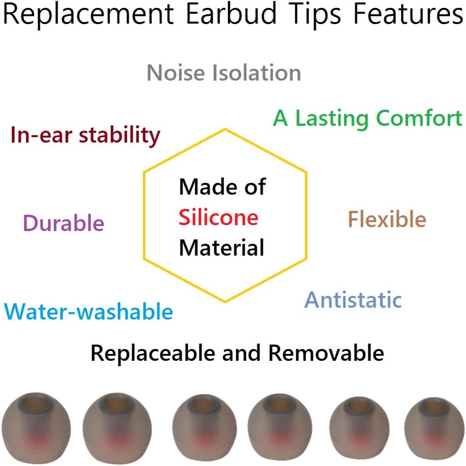Earbud Tips Soft and Comfortable Silicone Ear Bud Replacement Pieces Fit Most in-Ear Headphones，Inner Hole 3.8mm -5.5mm，18 Pairs Black and Red S/M/L Replacement Earbud Tips