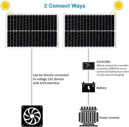 50W 12V Solar Panel, High Efficiency Monocrystalline Solar Maintainer, Waterproof Portable Solar Panel for Charging 12V Battery of RV Boat Trailer ATV Car or Powering Light