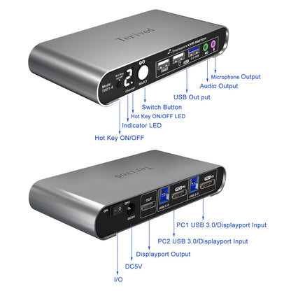 2 Port DP USB 3.0 Automatic KVM Switch Two Computers 1 DisplayPort Monitor switcher, 8K@30Hz 4K@144Hz, Aluminum hotkey Audio mic, Digital Display, HDR10 with Cables