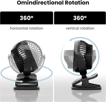 Shinebella AA Battery Powered Clip on Fan with 4-Speed, 5’’ Small Desk Fan with Aroma Function, USB Powered, 360°Rotation, Ultra Quiet, for Golf Cart, Stroller, Bedroom,Car(Batteries Not Included)
