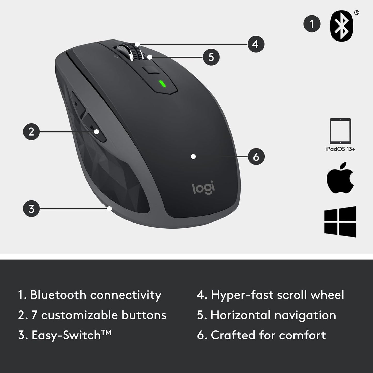 Logitech MX Anywhere 2S Bluetooth Edition Compact Wireless Mouse, No USB Receiver - Use On Any Surface, Hyper-Fast Scrolling, Rechargeable, Control Up to 3 Apple Mac and Windows Computers and Laptops