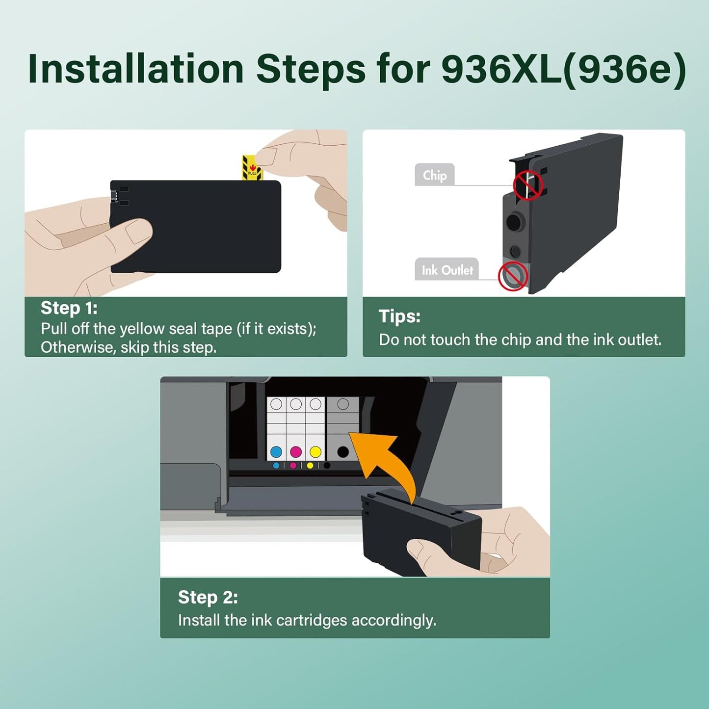 936XL 936 9125e Ink Cartridges Combo Pack: Replacement for HP 936e 936 Ink Cartridges for HP Printers OfficeJet Pro 9125e 9120e 9730e 9130 9135e 9122e 9128e 9110b 9120b 9130b 9130e