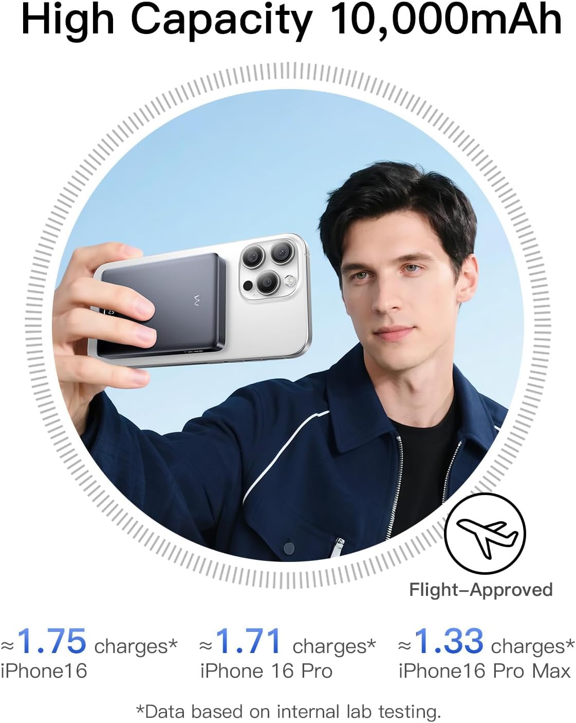 iWALK Magnetic Portable Charger, Qi2 Certified 15W Magnetic Power Bank with LED Display, 30W PD Fast Charging, 10,000mAh Battery Pack, Ergonomic Design, for iPhone 16/15/14/13/12 Series Gray