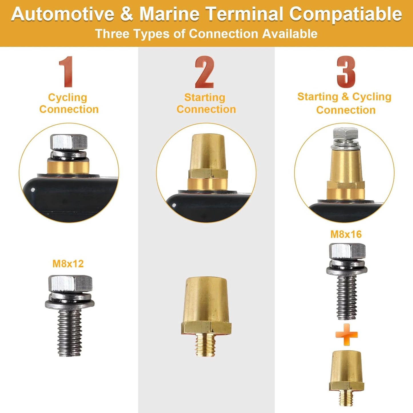 WEIZE 12V 60AH Dual Purpose LiFePO4 Lithium Battery, 800CCA Group 24 Group 34 Starting Battery Plus Deep Cycle Performance, Built-in Smart BMS, Perfect for Automotive, Trolling Motor, Marine, RV