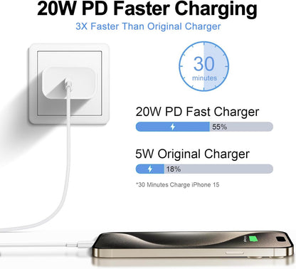 iPhone 16/15 Pro Charger Fast Charging,2Pack 20W USB C Fast Charger Block 6FT USB C to C Charging Cable Cord for Apple iPhone 16 Pro Max/16E/16/15/15 Pro/15 Pro Max/15 Plus,iPad Air/Pro 13/12.9/11inch