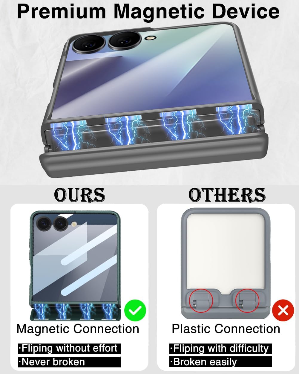 STORMTAL for Samsung Galaxy Z Flip 7 Case, Hinge Protection, Built-in Screen Protector, Wireless Charging, Shockproof, Slim Rugged Phone Protective Case for Galaxy Z Flip 7 Gray