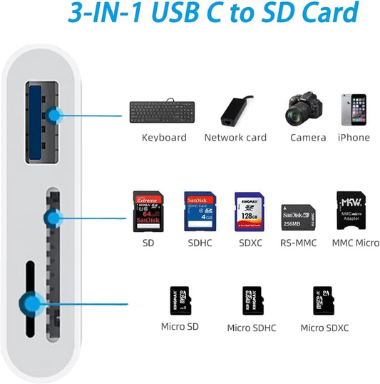 USB-C SD TF Memory Card Reader, 3-in-1 Type-C to SD/TF/USB OTG Camera Adapter Memory Card Reader Compatible for iPad, iPhone 15, 15Pro Max, MacBook Pro/Air,Chromebook Samsung and More USB C Devices