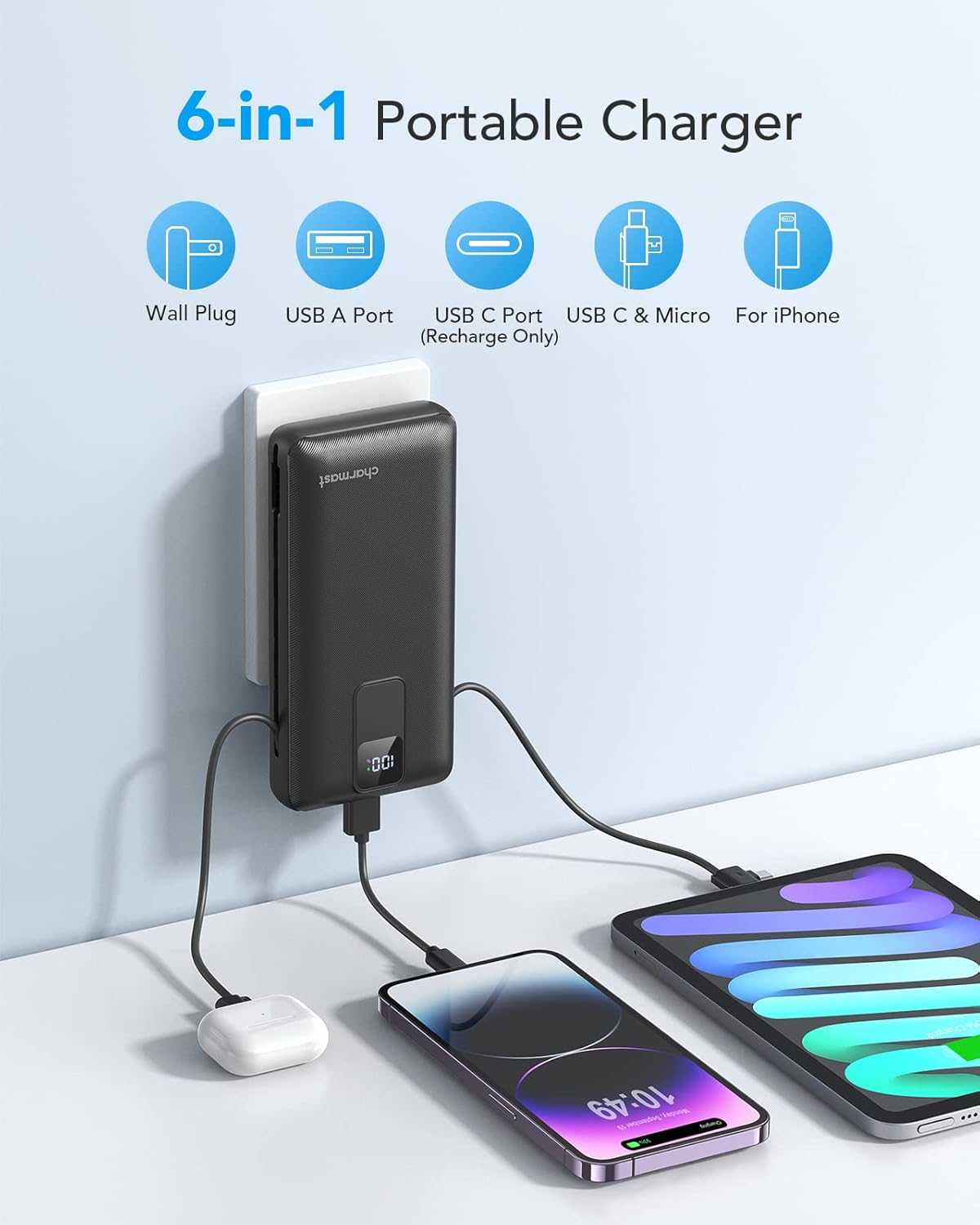 Charmast Portable Charger with Built-in Cables and Wall Plug, 20000mAh 20W USB C Power Bank Fast Charging Battery Pack Travel Essentials Compatible with iPhone 16/15/14/13 Series, Samsung Google iPad