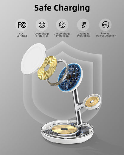 3 in 1 Magnetic Wireless Charger Stand for Apple Devices, TRIBONE Fast Charging Station for iPhone 16/15/14/13/12 Series, Apple Watch, Airpods (White)