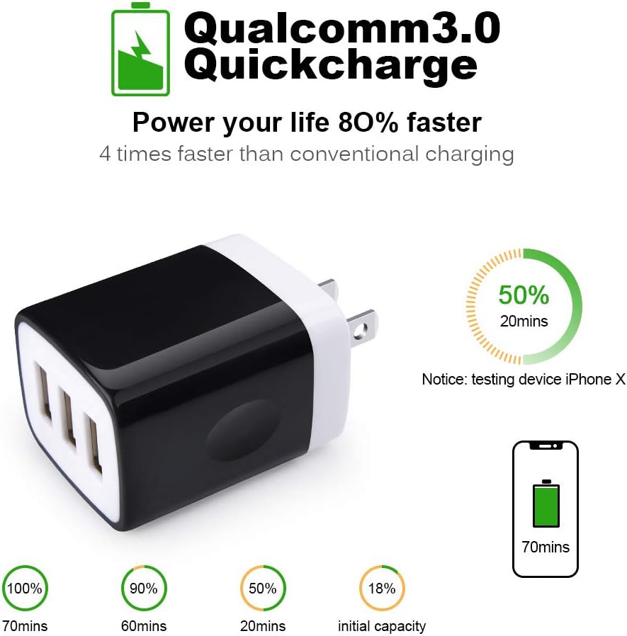 Wall Charger Adapter,USB Cubes,Sicodo 3Pack Universal Travel 3.1A 3 Muti Port Plug Charging Block Compatible with iPhone 16,15,14,13,12,SE 2020,11,X,Plus,Samsung GalaxyS24,S23,S22,S21,S20Ultra,Plus,LG