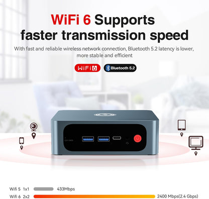 TRIGKEY S6 Mini PC 6800U(8C/16T, Up to 4.7GHz), Ryzen7 32GB LPDDR5 1TB M.2 NVMe SSD, Mini Desktop Computers, Triple Display/WiFi6/BT5.2, DP+HDMI+Type-C Output/USB3.2, Home/Office/Education/Gaming