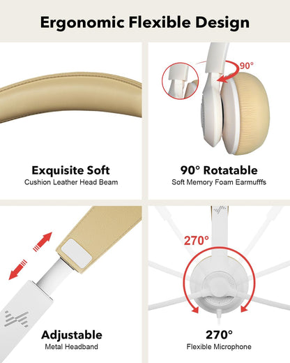 USB Headset with Microphone for PC, On-Ear Computer Laptop Headphones with Noise Cancelling Mic in-line Control for Home Office Online Class Zoom (USB+3.5mm, White)