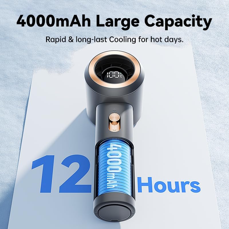 Portable Fan For Travel Mini: Small Pocket Handheld Personal Rechargeable Battery Operated USB High Speed Keeping Cool In Hot Weather Summer Beach For Women (gray)