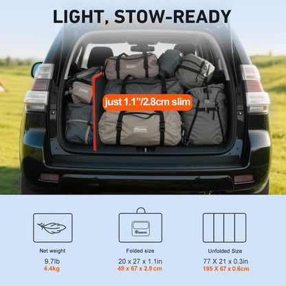 DOKIO 200W Portable Foldable Solar Panel Kit (20x27in, 9.7lb), with Separate Controller and Dual USB, Monocrystalline Charger for 12V Batteries & Power Stations, RV Camping Trailer Emergency Backup