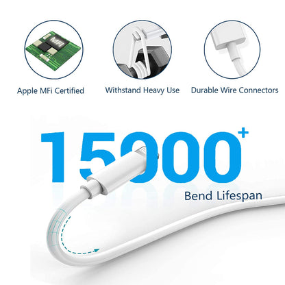 iPhone Fast Charger,Fast Adapter i Phone 2Pack Dual Port USB Wall Charger Apple Fast Charging 10FT Long Lightning Cable Cord Double Adapter Plug Block for iPhone 14/13/12/11 Pro Max XS XR X 8 7 6 iPad