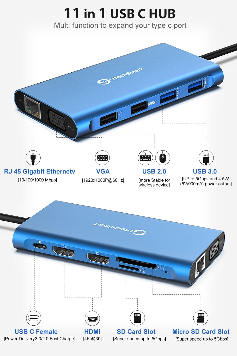 UtechSmart 11 in 1 Docking Station, Triple Monitors USBC Laptop Docking Station with 2 HDMI, VGA, PD3.0, SD TF Card Slot, 4 USB Ports USB-C Adapter Compatible for MacBook & Windows(Blue)