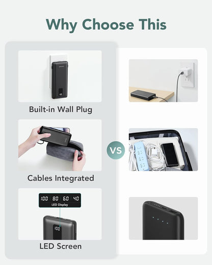 charmast Portable Charger with Built-in Cables & Wall Plug, 10000mAh Portable Power Bank, External Battery Pack Travel Essentials Compatible with iPhone 16/15/14/13, Samsung, iPad etc