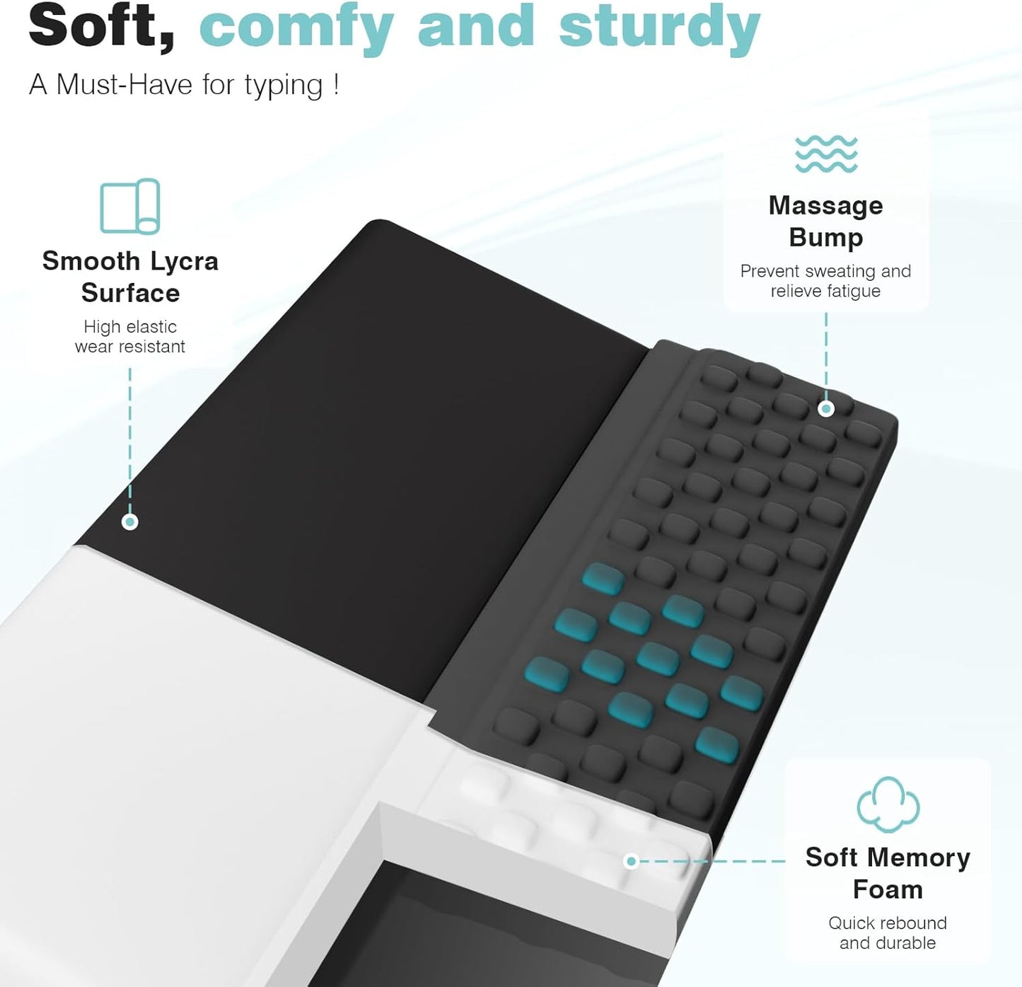 Ospelelf Keyboard Stand with Wrist Rest Comfortable Ergonomic Riser Holder Pad for Typing Black Gray