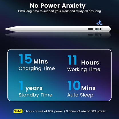 Stylus Pen for iPad M3/M4/9/10th Generation, LED Display Fast Charge Pencil Compatible with Apple iPad Pro A16 6th/7th/8th, Air 5/4/3, Mini 7/6/5(Tilt Sensitivity, Pixel Precision, Palm Rejection)