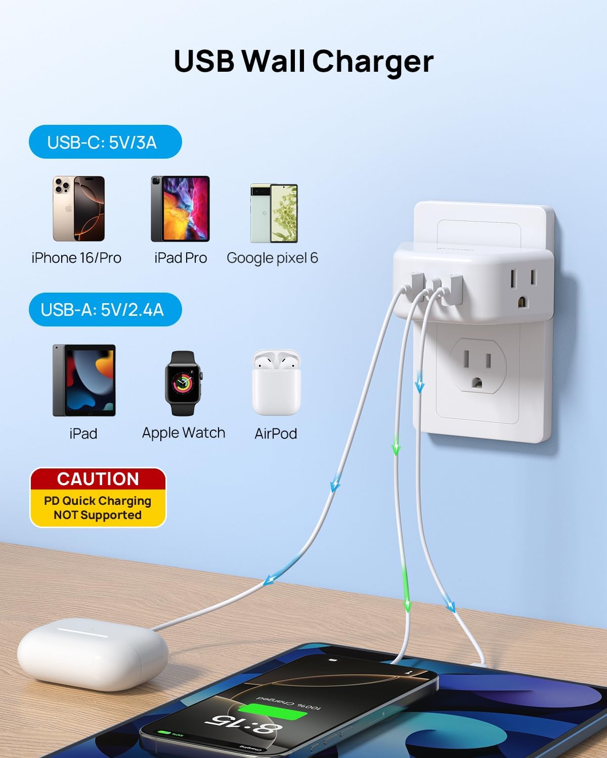 TROND Outlet Extender with USB, Wall Splitter with 2 AC Sockets, 3 USB Ports, 3-Side Design Wall Plug Adapter, Cruise Essentials, Plug Extension Outlet for Travel Home Office, White