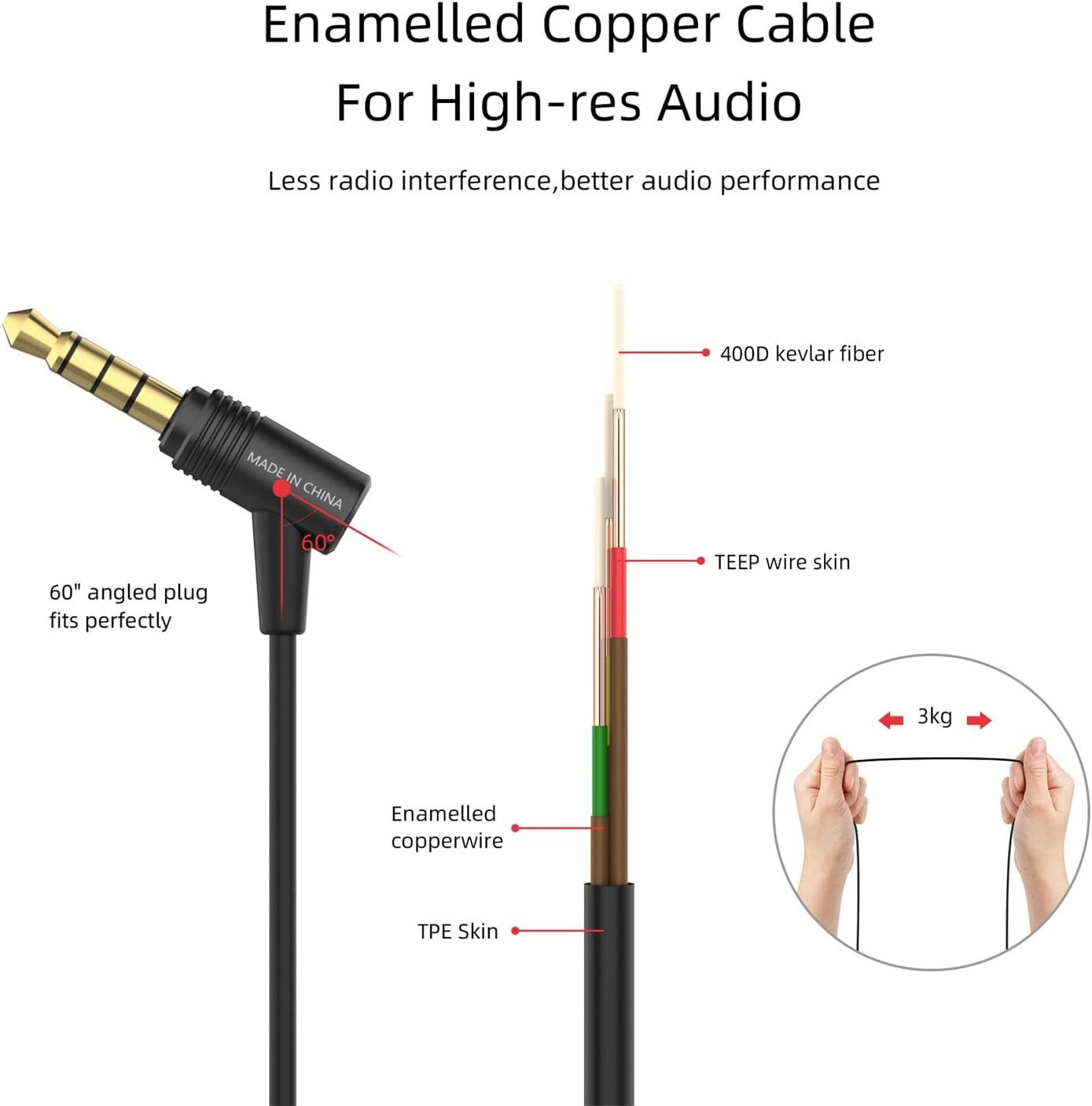 SoundMAGIC E11 Wired Earbuds No Microphone HiFi Stereo Earphones Noise Isolating in Ear Headphones Powerful Bass Tangle Free Cord Black