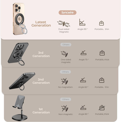 SYNCWIRE for MagSafe Ring Holder, Magnetic Phone Ring Holder Magnet Cell Phone Grip Finger Ring Kickstand Compatible with iPhone 16 15 14 13 12 Pro Max fits MagSafe Accessories