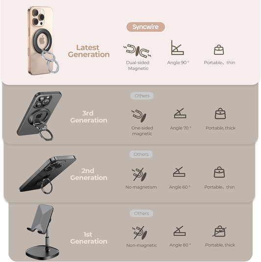 SYNCWIRE for MagSafe Ring Holder, Magnetic Phone Ring Holder Magnet Cell Phone Grip Finger Ring Kickstand Compatible with iPhone 16 15 14 13 12 Pro Max fits MagSafe Accessories